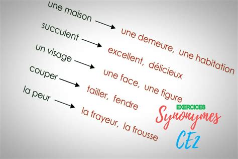 synonyme de vraie|pour de vrai synonyme.